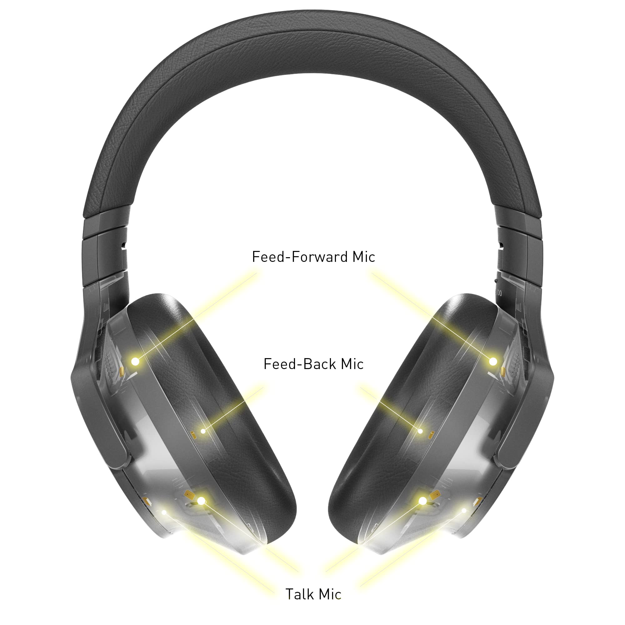 Technics EAH-A800 Premium Closed-Back Wireless Headphones with Noise Cancellation - Black | Perfect for Travel, Office & Home Listening