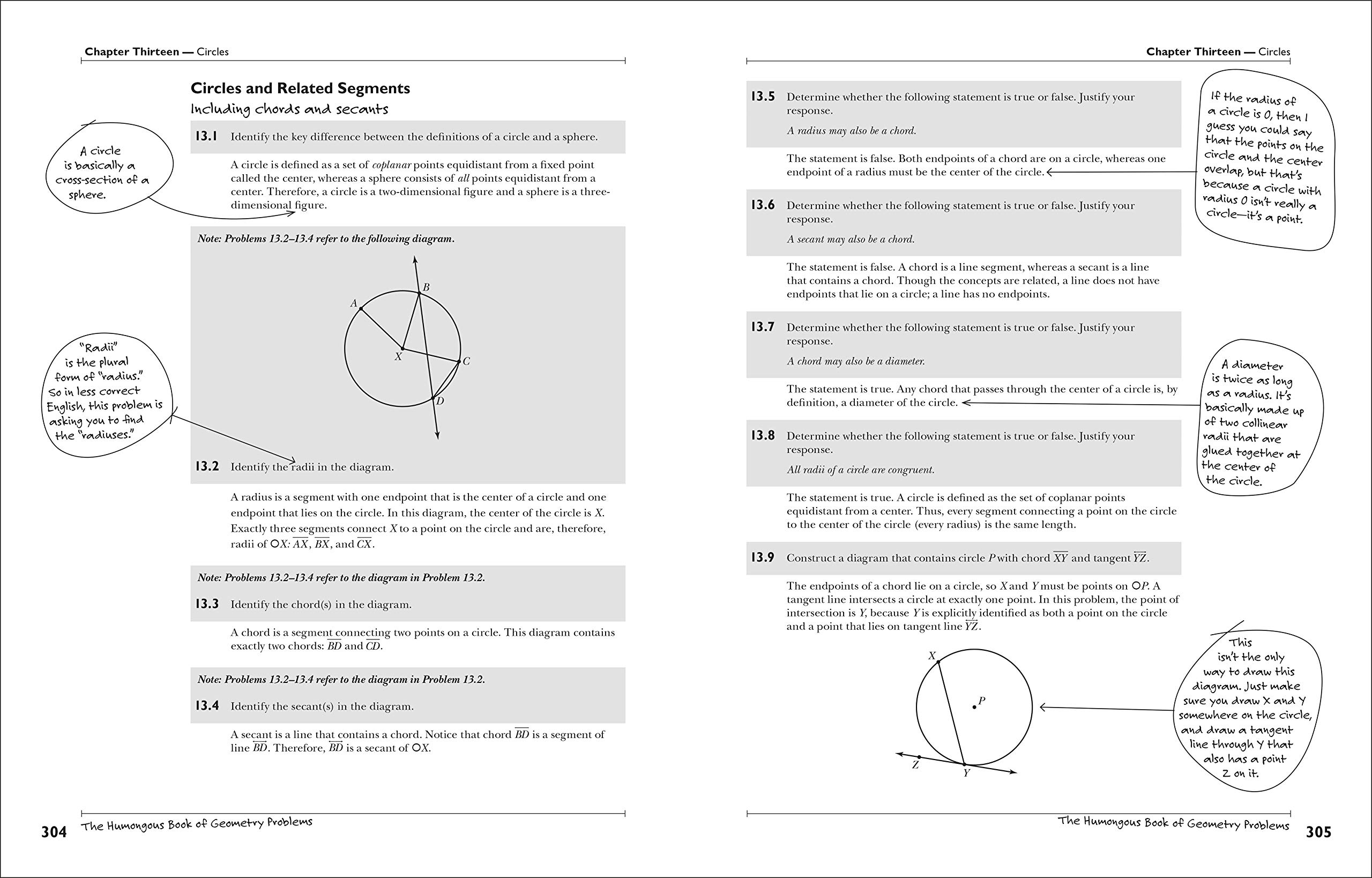 The Humongous Book of Geometry Problems - 1000+ Math Exercises with Solutions | Perfect for High School & College Students, Homeschooling & Self-Study | Humongous Books Series