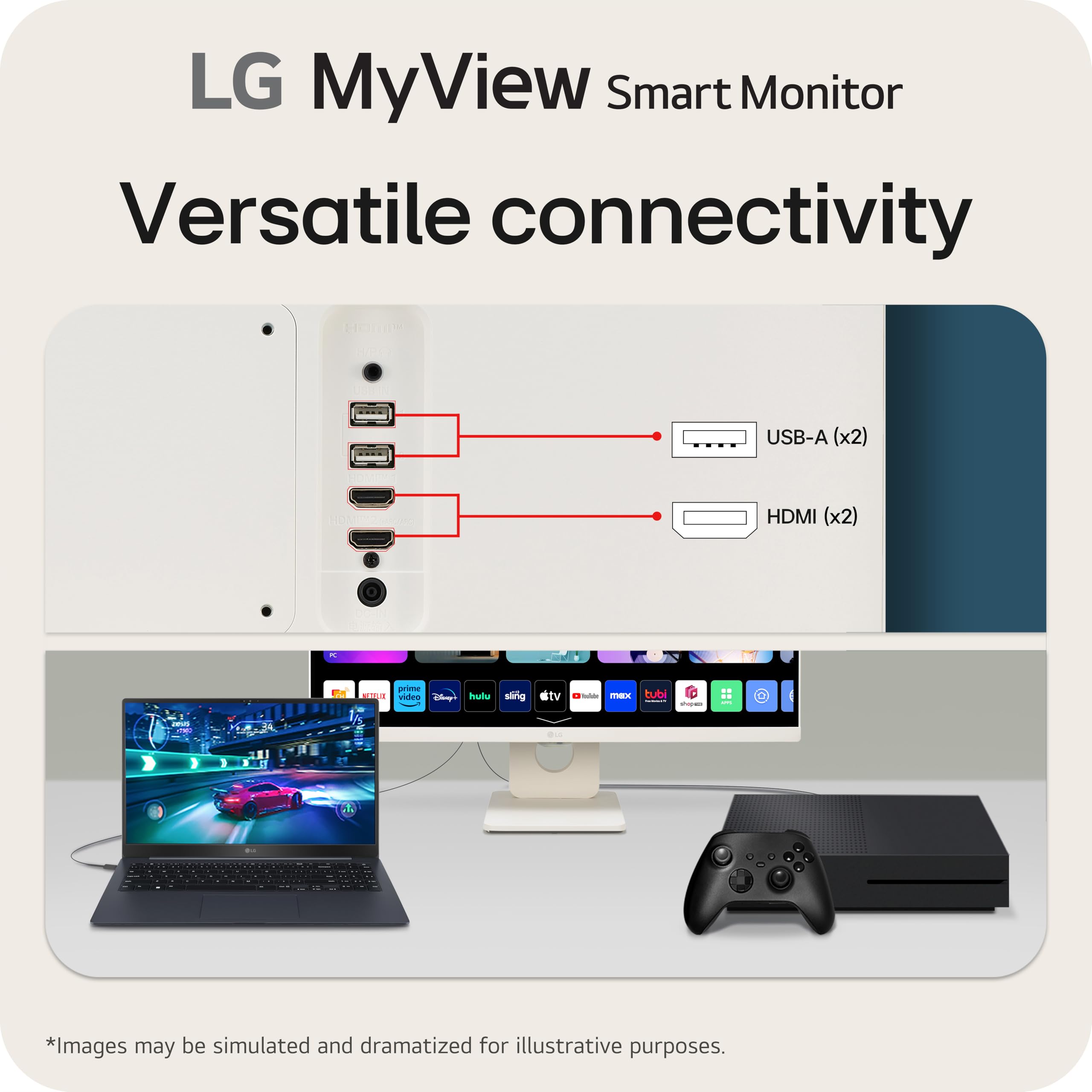 LG 25SR50F-W 25-Inch Smart Monitor - Full HD 1080p IPS Display with webOS, ThinQ Home Dashboard & App, AirPlay 2, Bluetooth, Built-in Speakers - Perfect for Home Office, Gaming & Entertainment (White)
