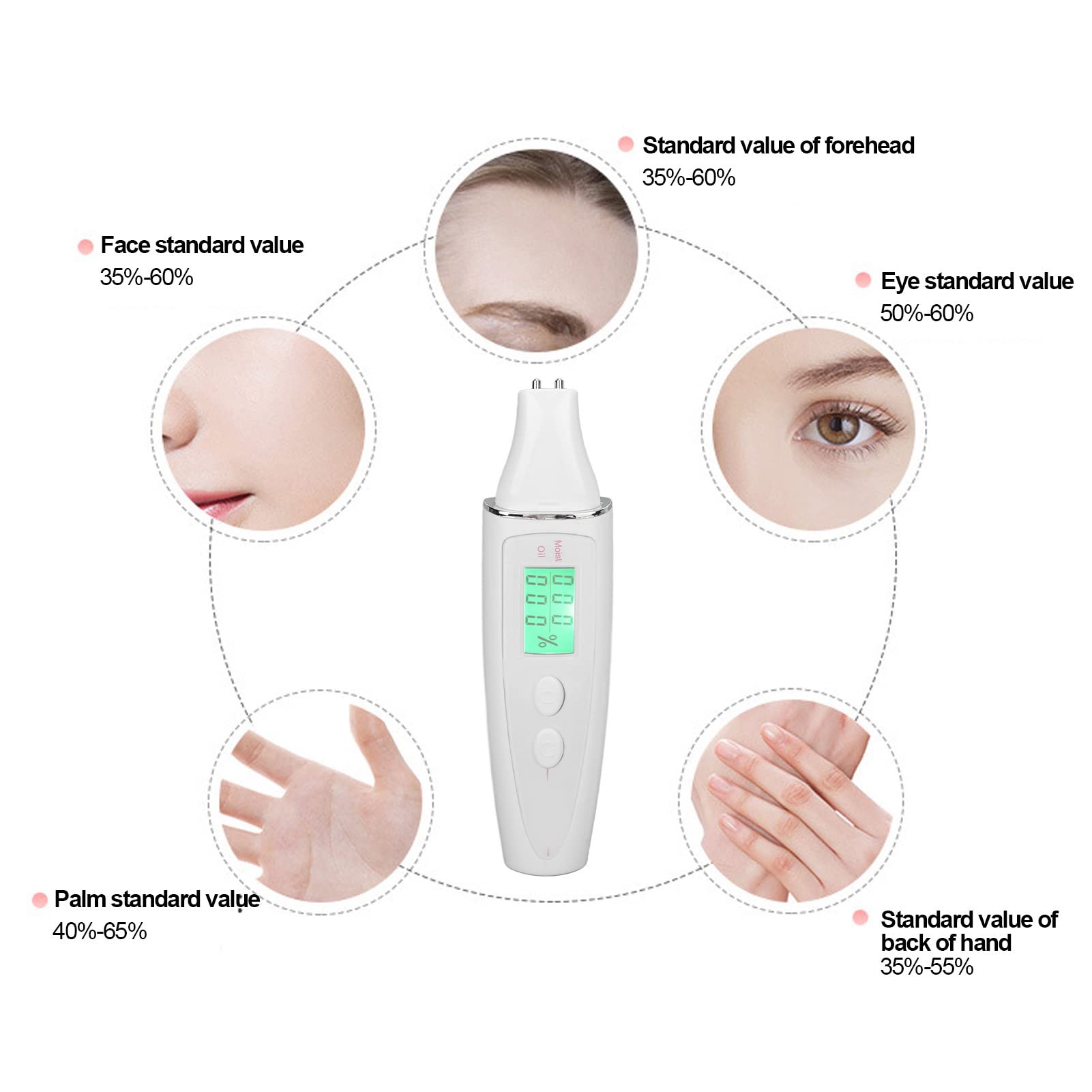 Smart Digital Skin Analyzer Pen - Portable Facial Skin Tester & Moisture Detector for Home, Beauty Salon & Spa | Precise Skin Care Analysis Device (White) | Perfect for Daily Skincare Routine & Professional Treatments