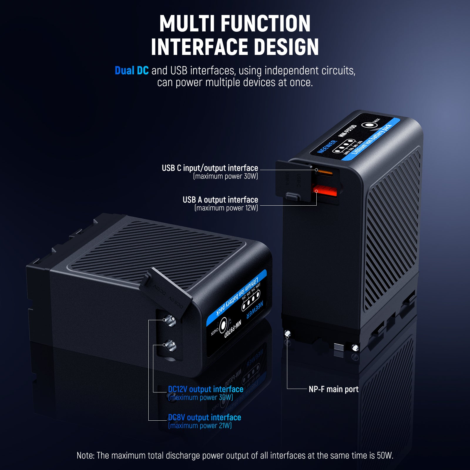 NEEWER NW F970D 10500mAh NP-F970 Replacement Battery for Sony Cameras - Power Your Sony A7, A9, A6000 Series & More | Perfect for Travel, Vlogging & Professional Photography