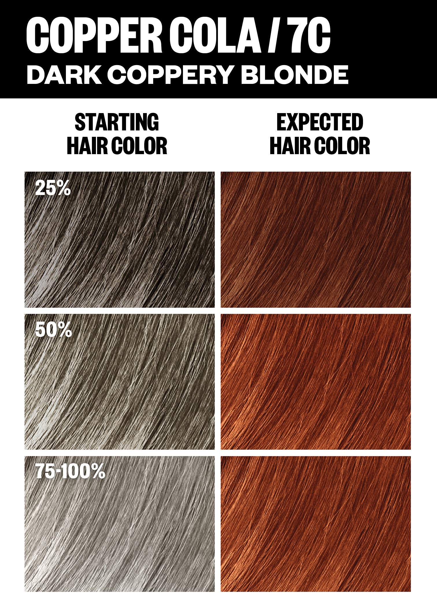 Professional Permanent Hair Color Kit for Home Use - Long-Lasting Vibrant Shades for DIY Hair Dyeing | Perfect for At-Home Salon Treatments & Hair Care