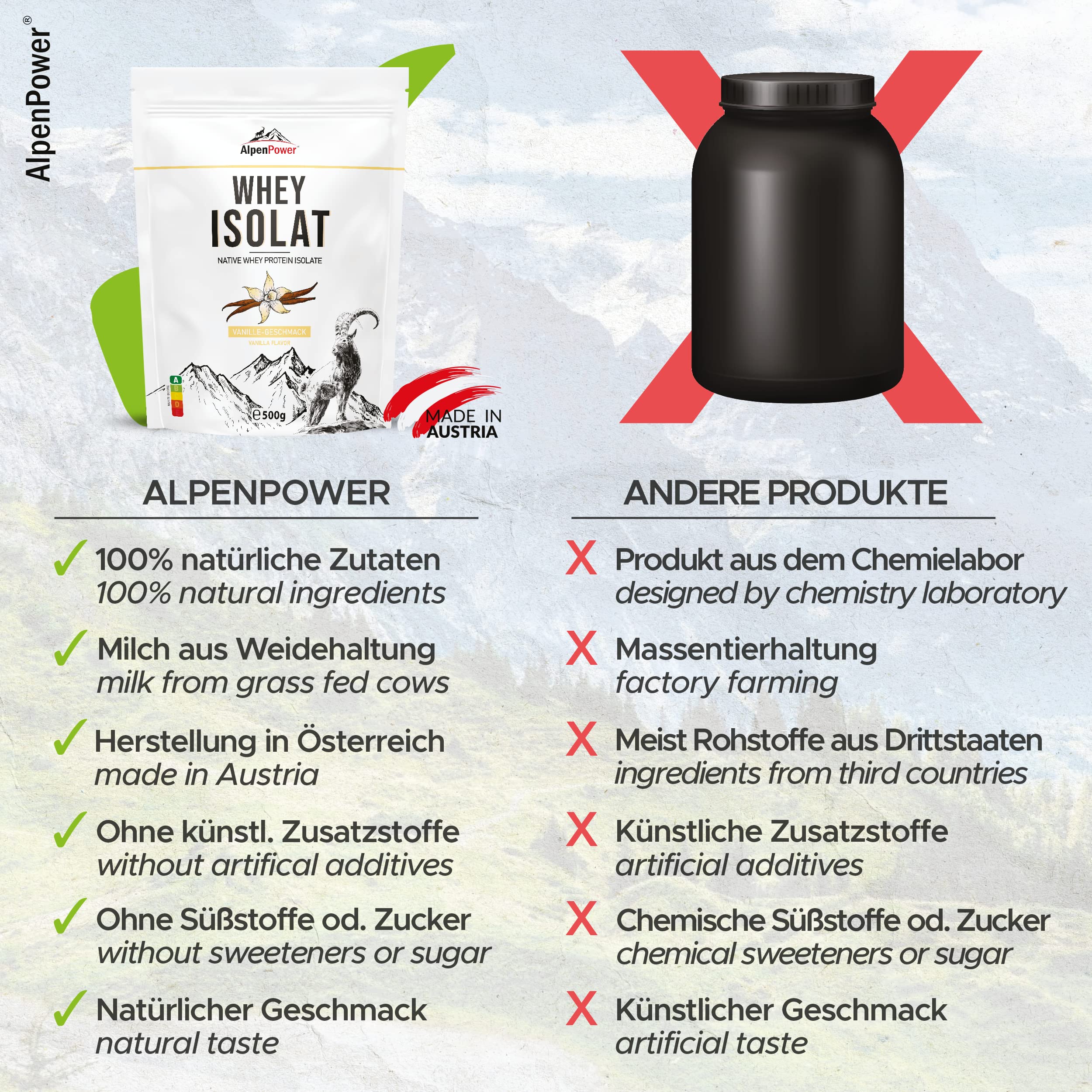 AlpenPower Native Whey Protein Isolate Vanilla 500g - 100% Natural Whey Protein Powder from Alpine Milk, No Artificial Sweeteners, High-Quality CFM Protein for Muscle Recovery & Post-Workout - Perfect for Smoothies, Shakes & Fitness Nutrition