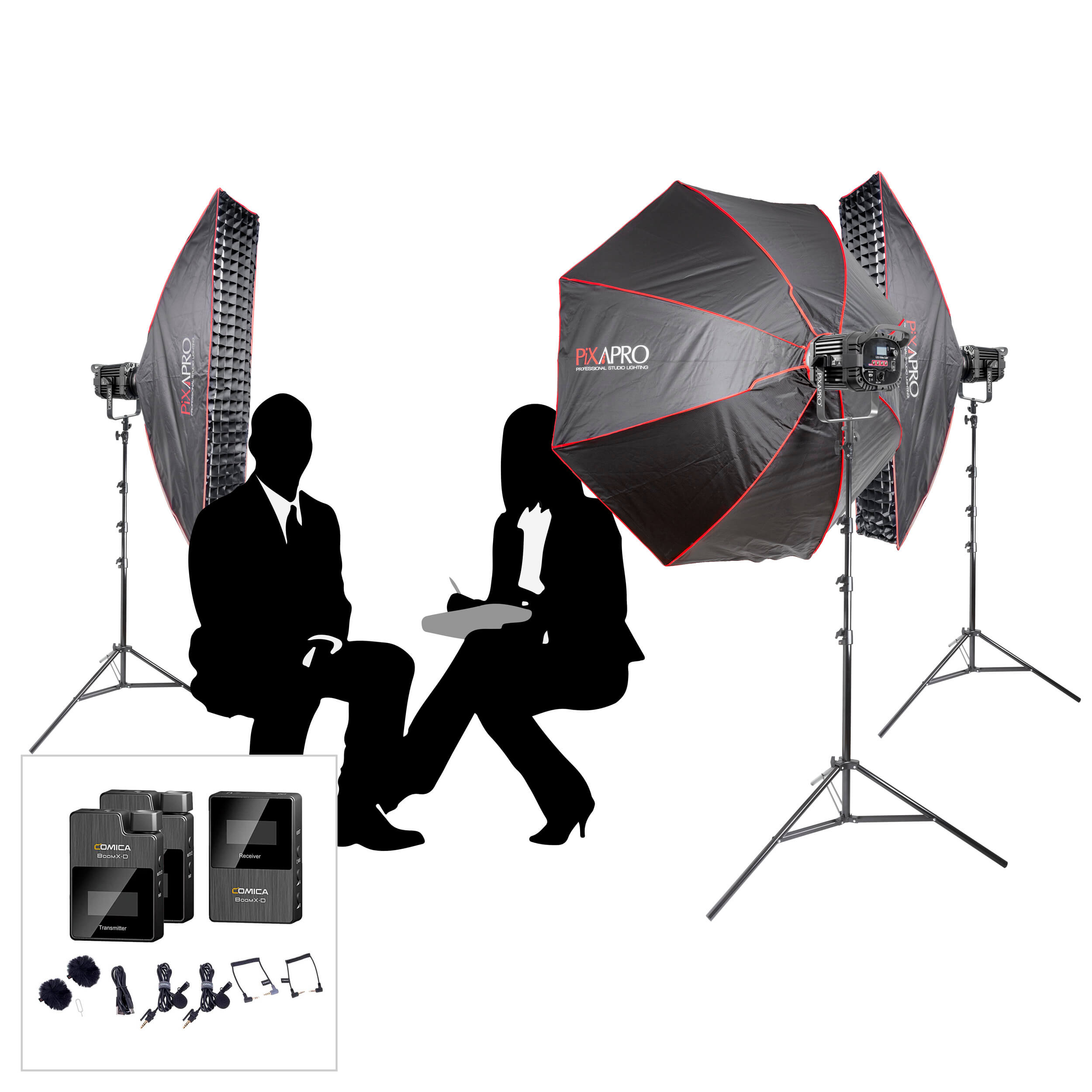 LED200D MKIII Two Person Interview Lighting and Audio Kit - Professional Studio Equipment for Podcasts, YouTube Videos & Live Streaming (Clearance Sale)