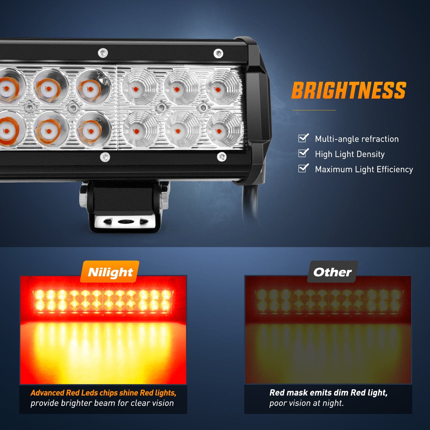 72W 12-Inch LED Light Bar Combo Spot Flood Beam - Red Off-Road Lighting for Trucks, ATVs, UTVs & Marine Boating