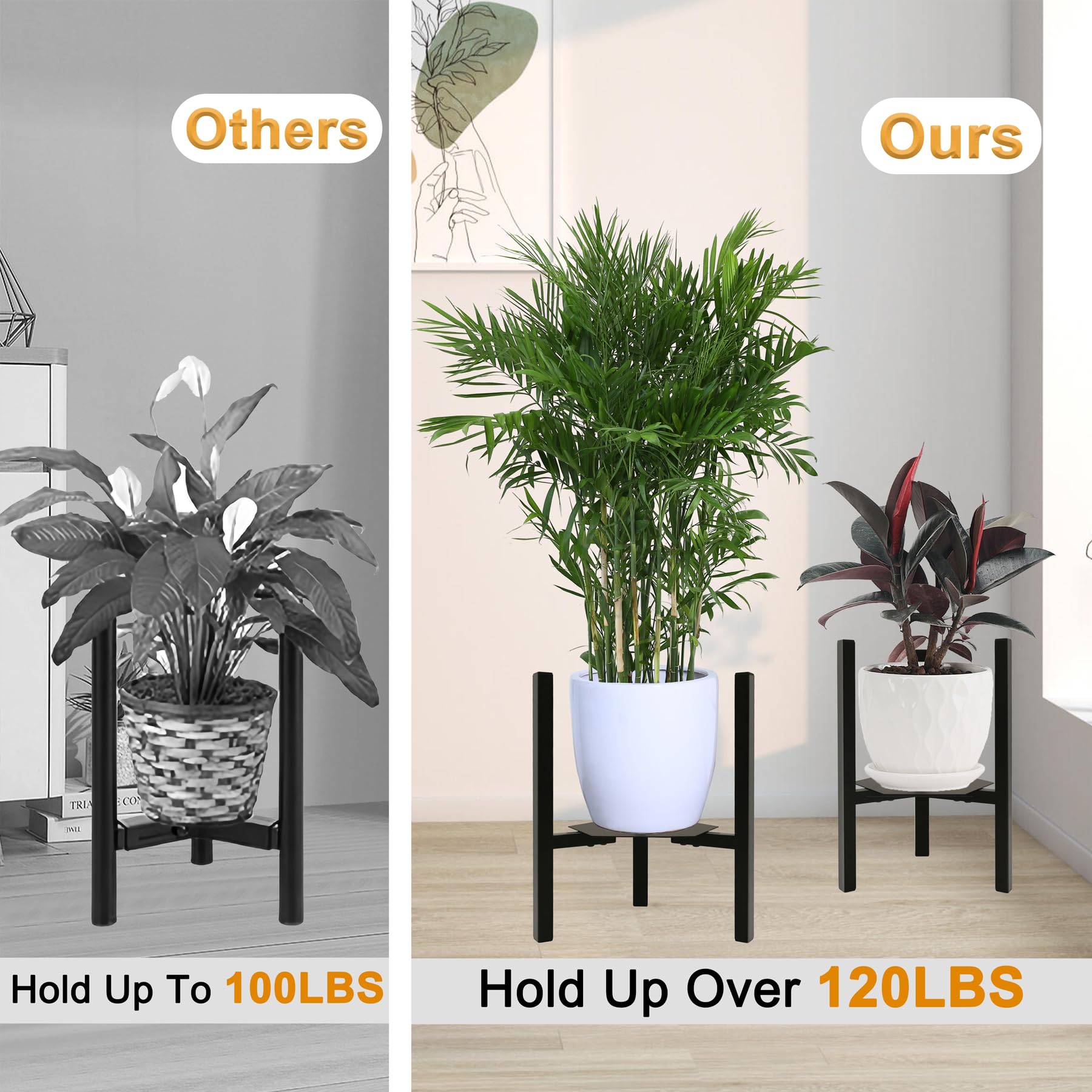 2 Pack Black Metal Adjustable Mid-Century Plant Stand with Hex Trays - Heavy Duty Indoor Plant Holder for Potted Plants (Plant Pot Not Included) - Perfect for Living Room, Bedroom, or Office Decor