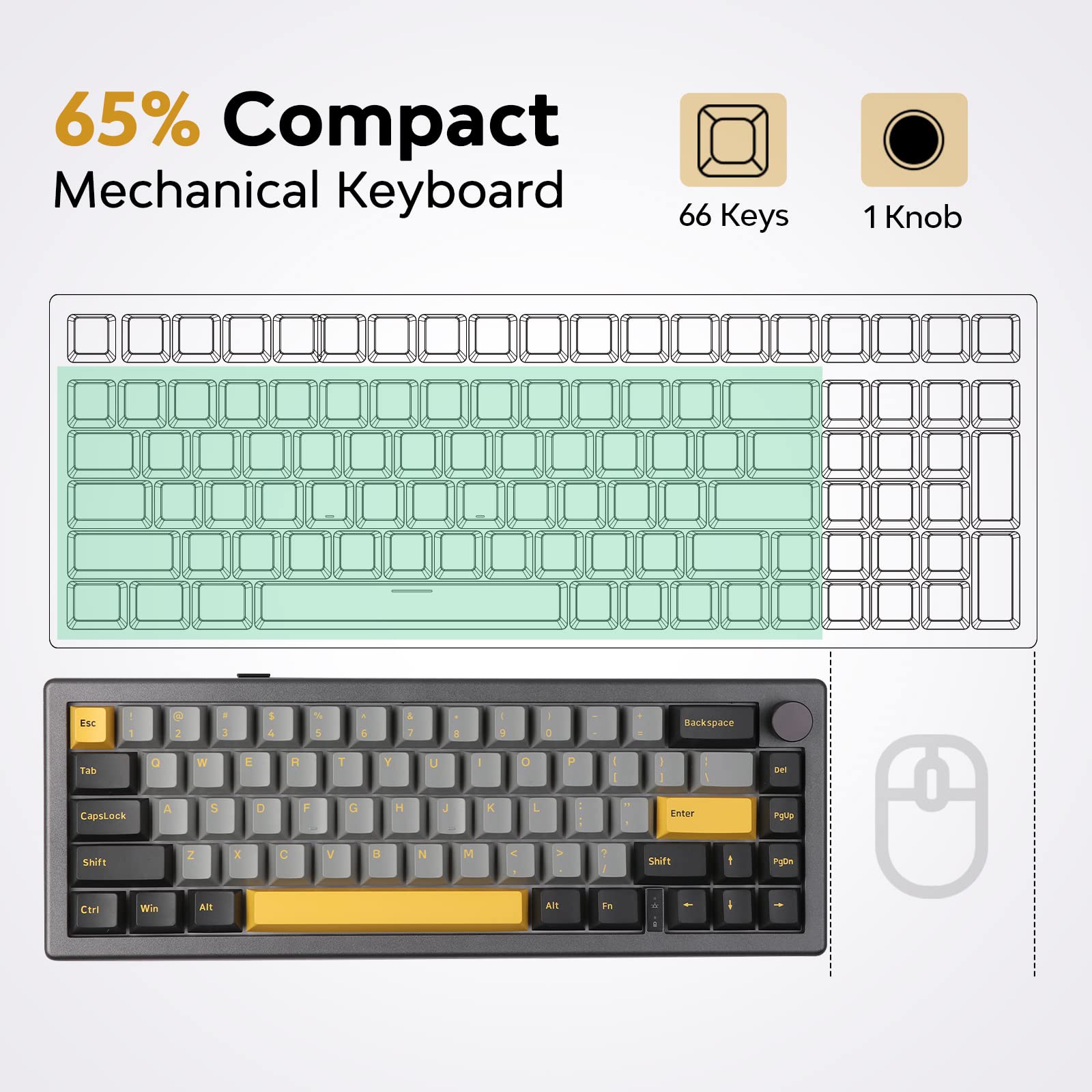 EPOMAKER EK68 65% Wireless Mechanical Gaming Keyboard - Hot Swappable Gasket Mount, Bluetooth 5.0/2.4Ghz/USB-C, Customizable Metal Knob (Black Gold, Gateron Pro Yellow Switches) - Perfect for Esports, Office Work & Typing Enthusiasts