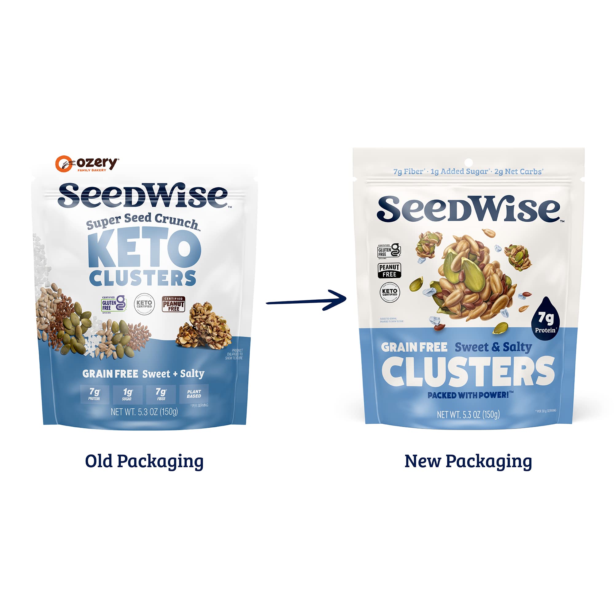 Ozery Bakery Super Seed Crunch Clusters - Sweet & Salty Healthy Snack, Plant-Based, Vegan, Keto-Friendly, Gluten-Free, Non-GMO, 5.3oz (6-Pack) | Perfect for On-The-Go, Office Snacks & Post-Workout Energy Boost
