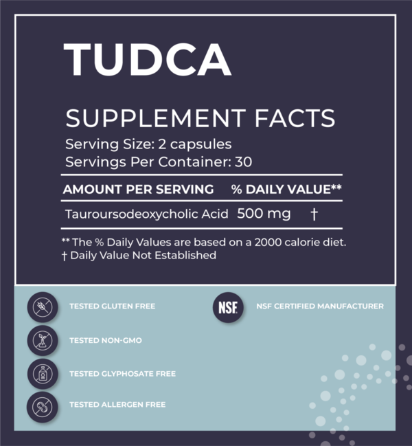 TUDCA 60 Capsules - Liver Support Supplement for Detox & Digestion - Ideal for Liver Health, Hangover Relief & Gut Wellness