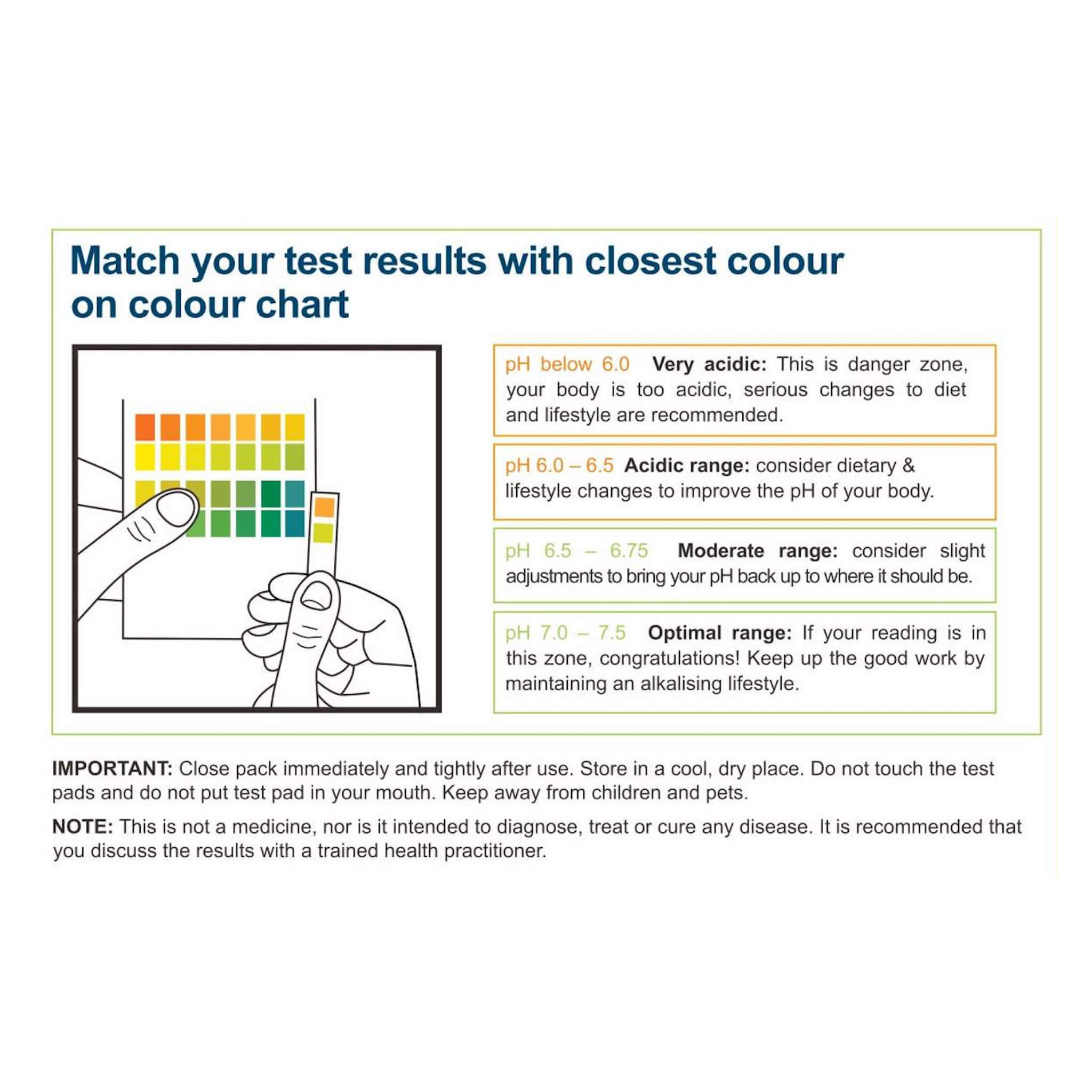 pH Test Strips for Water, Soil, Urine & Saliva - Accurate pH Level Testing for Home, Lab, Aquarium & Hydroponics | 100 Strips per Pack