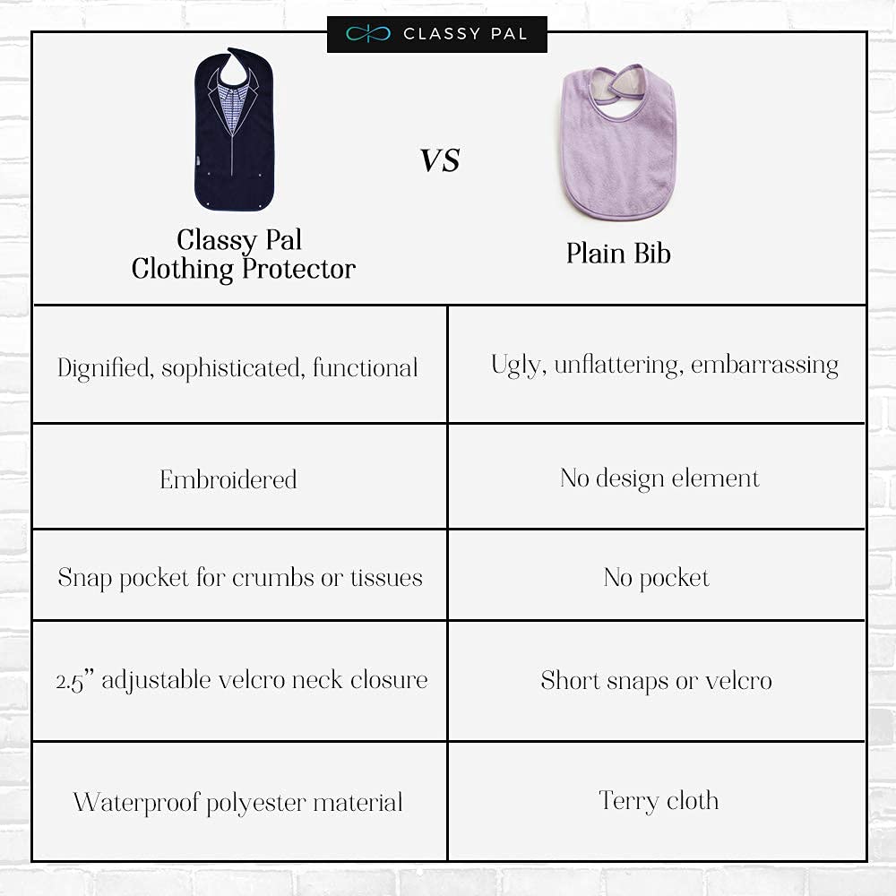 **Men's Waterproof Reusable Terry Cloth Adult Bibs - Senior Eating Clothing Protector with Embroidered Design, Crumb Catcher (Navy Blazer + Argyle Sweater) - Ideal for Dining, Elderly Care & Mealtime Mess Prevention**