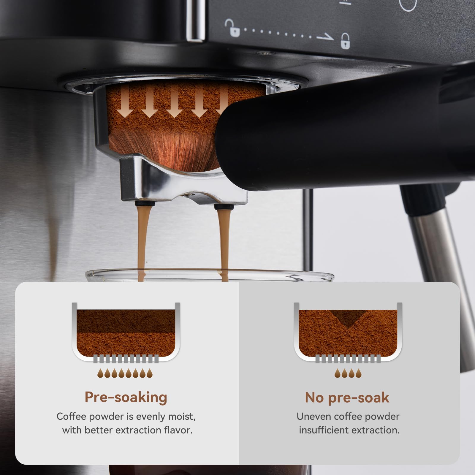 Professional 20 Bar Espresso Coffee Maker with Milk Frother Steam Wand - 1.8L Removable Water Tank for Latte, Cappuccino & Espresso - Perfect Gift for Dad or Mom - Ideal for Home, Office & Coffee Enthusiasts