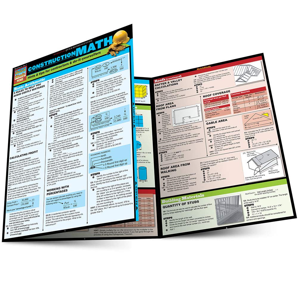 Construction Math Quick Study Guide - Essential Formulas & Calculations for Builders, Contractors & DIY Home Projects | Perfect for Estimating, Framing & Renovation