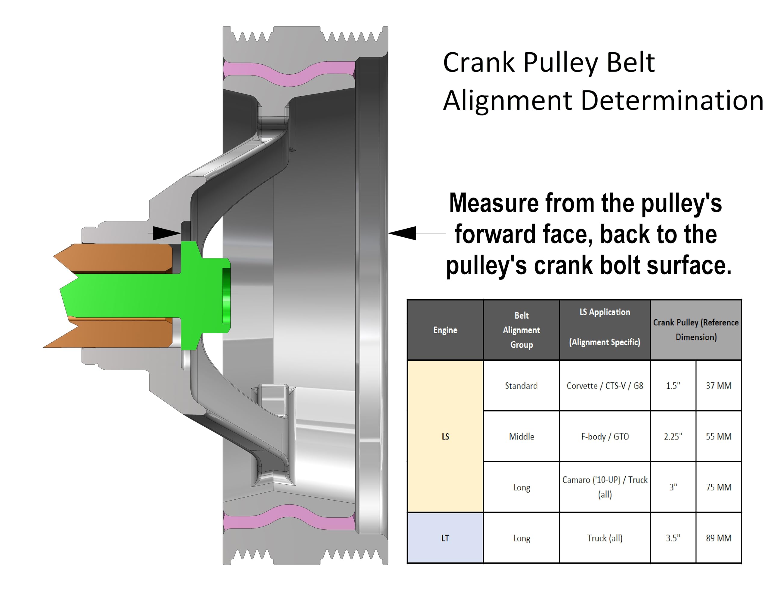 Holley 20-134 LS A/C Accessory Drive Bracket - Compatible with Sanden SD508 & SD7 Compressors | Perfect for LS Engine Swaps & Performance Upgrades