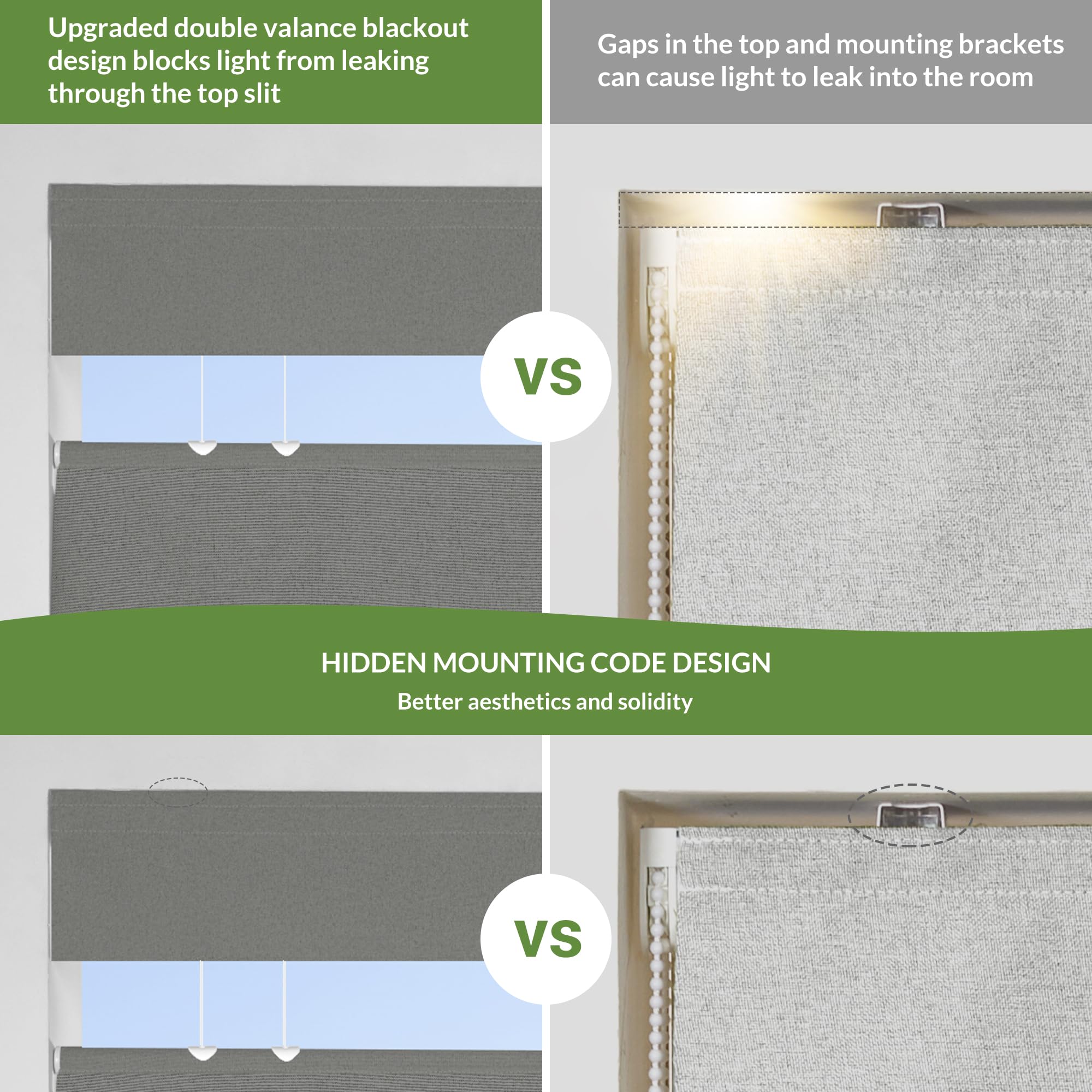 Top Down Bottom Up Roman Shades for Windows - Blackout Cordless Roman Blinds | Easy to Install Thermal Insulated Window Treatment for Kitchen & Living Room | Light Gray 22.5