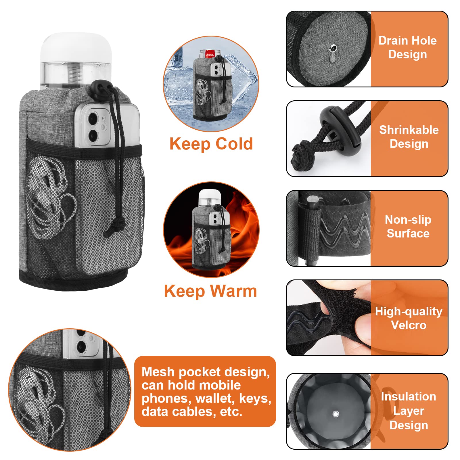 **Insulated Bike Water Bottle Holder - 16-24oz, Non-Slip Straps & Multiple Installation for Mountain, Road, eBike & Scooter - Perfect for Cycling, Commuting & Outdoor Adventures**