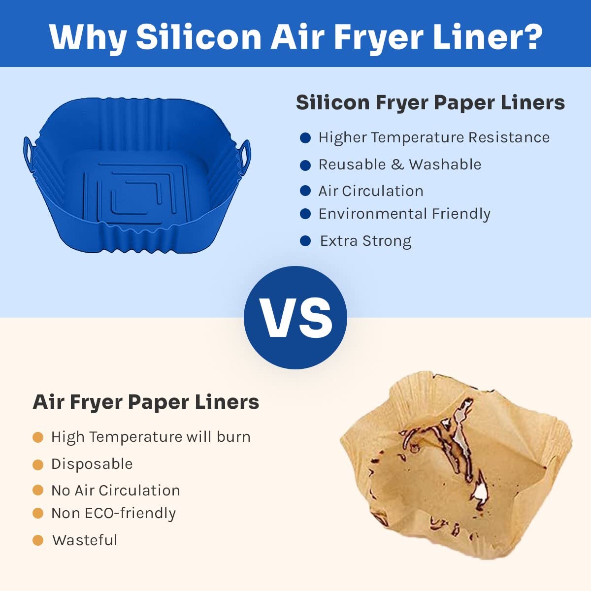2 Pack Reusable Silicone Air Fryer Liners - 7.8 Inch Non-Stick Baking Mats for Air Fryers, Ovens & Microwaves - Eco-Friendly Replacement for Parchment Paper - Perfect for Cooking, Roasting & Baking Healthy Meals
