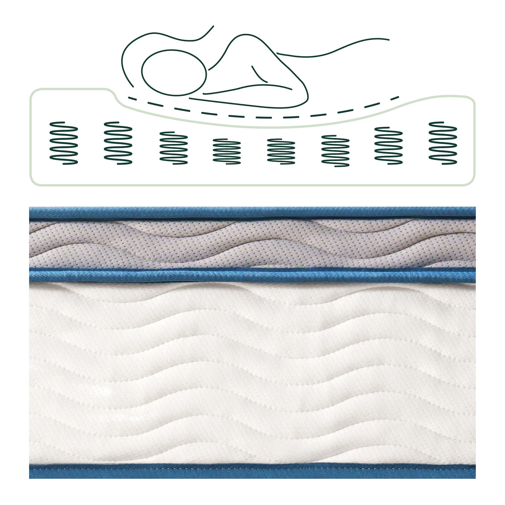 ZINUS 8 Inch Spring Sensation Hybrid Mattress - Queen Size, Fiberglass Free, Medium Firm Support, CertiPUR-US Certified Foam & Fabric, Mattress in a Box - Perfect for Bedrooms, Guest Rooms & Small Spaces