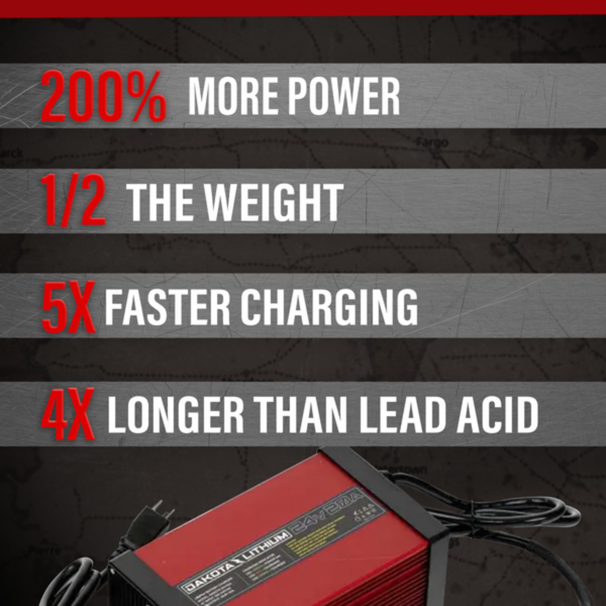Dakota Lithium 24V 20A LiFePO4 Battery Charger for Deep Cycle Marine RV Solar Power - Fast Charging for Boats, Campers & Off-Grid Systems