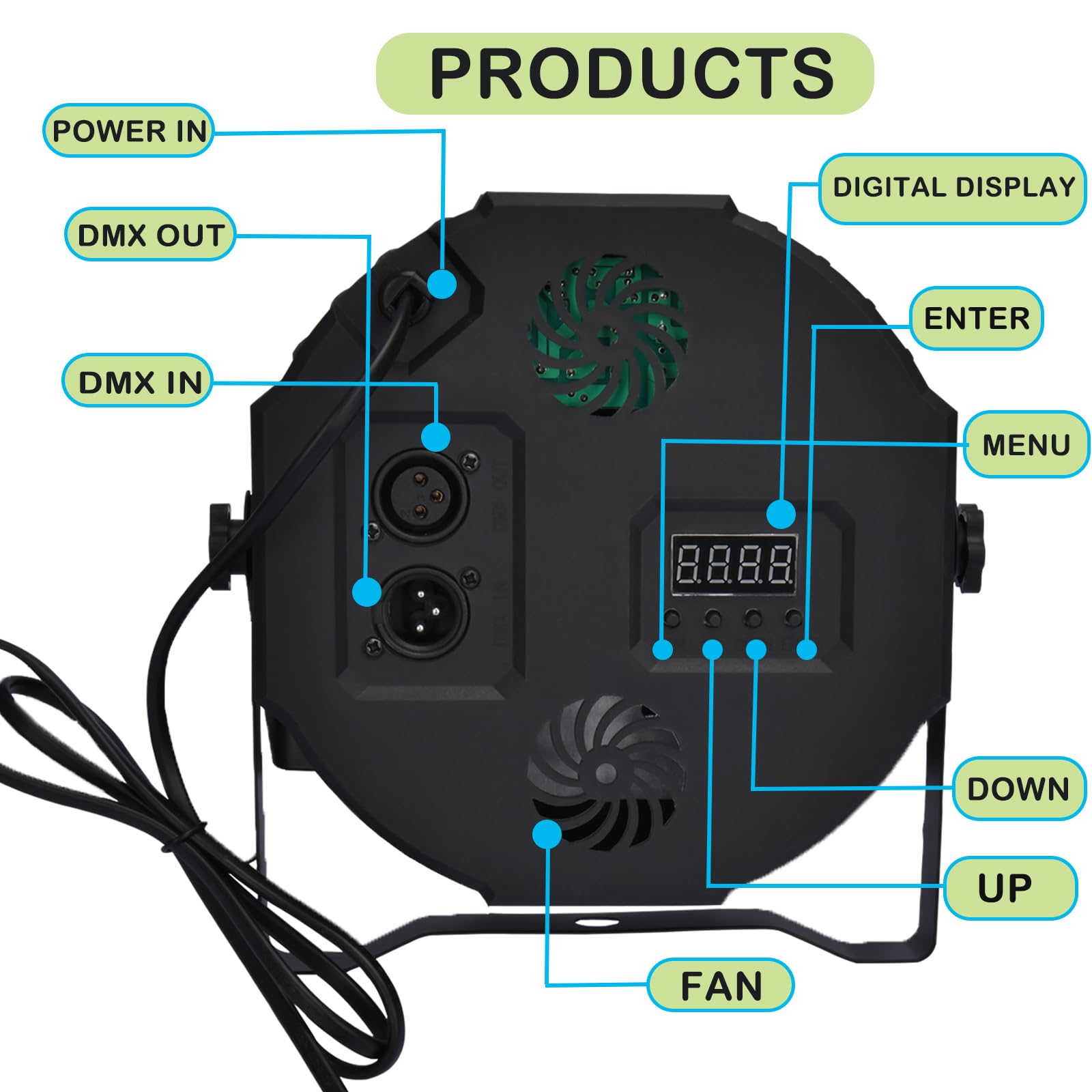 36 LED RGB Par Light Stage Lights with Sound Activation & DMX Control - Professional DJ Lighting for Weddings, KTV, Disco, Christmas Parties (4-Pack) - Perfect for Stage Shows, Nightclubs, and Home Entertainment