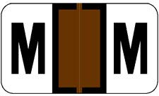 Letter M