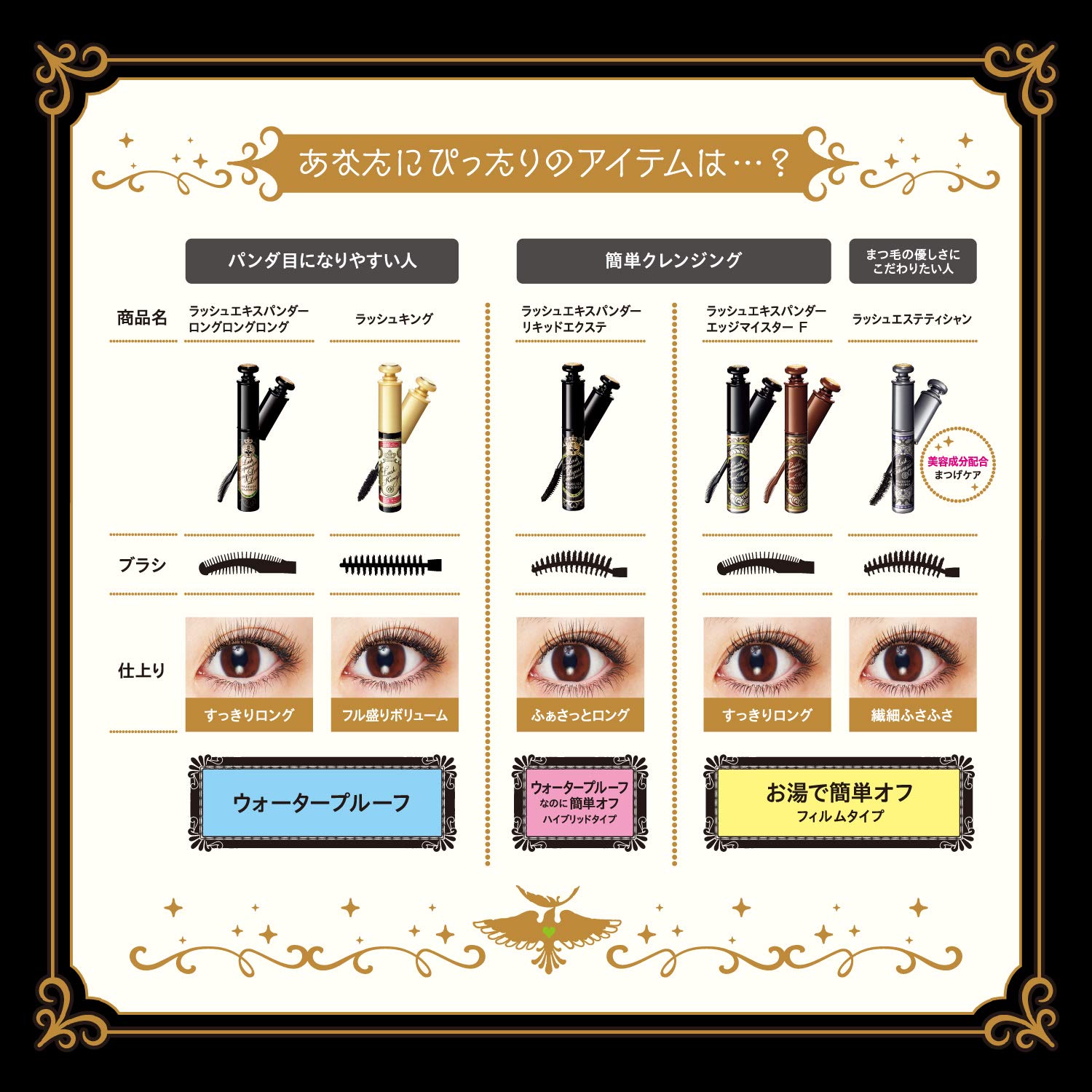 Majolica Majorca Lash King Mascara - Black Volumizing & Lengthening Waterproof Mascara for Dramatic Lashes | Perfect for Night Out, Date Night, and Special Occasions