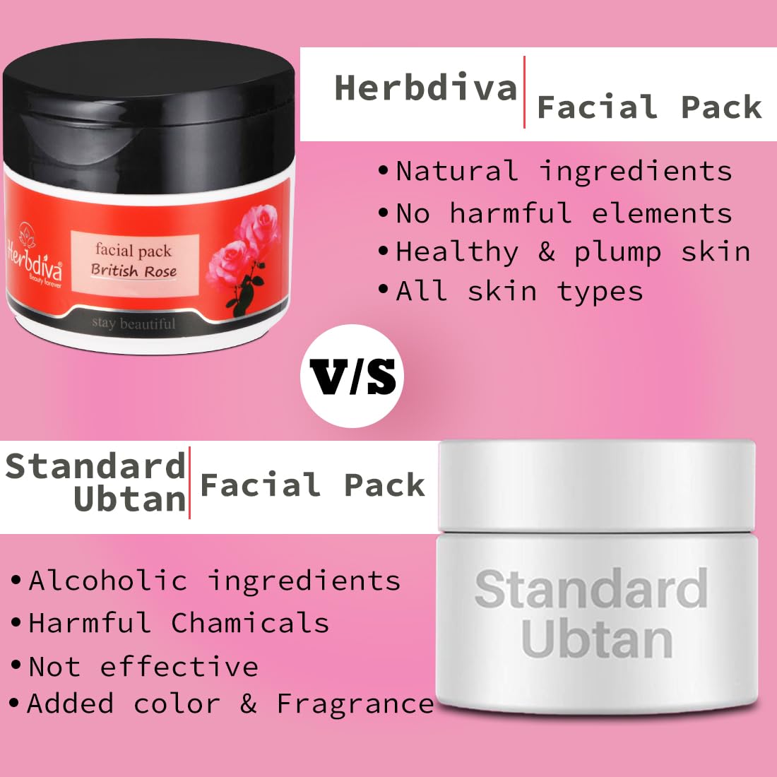 Herbdiva British Rose Face Mask 250g - Hydrating & Soothing Rose Extract for All Skin Types | Reduces Redness & Irritation | Perfect for Dry Skin Care & Post-Sun Recovery