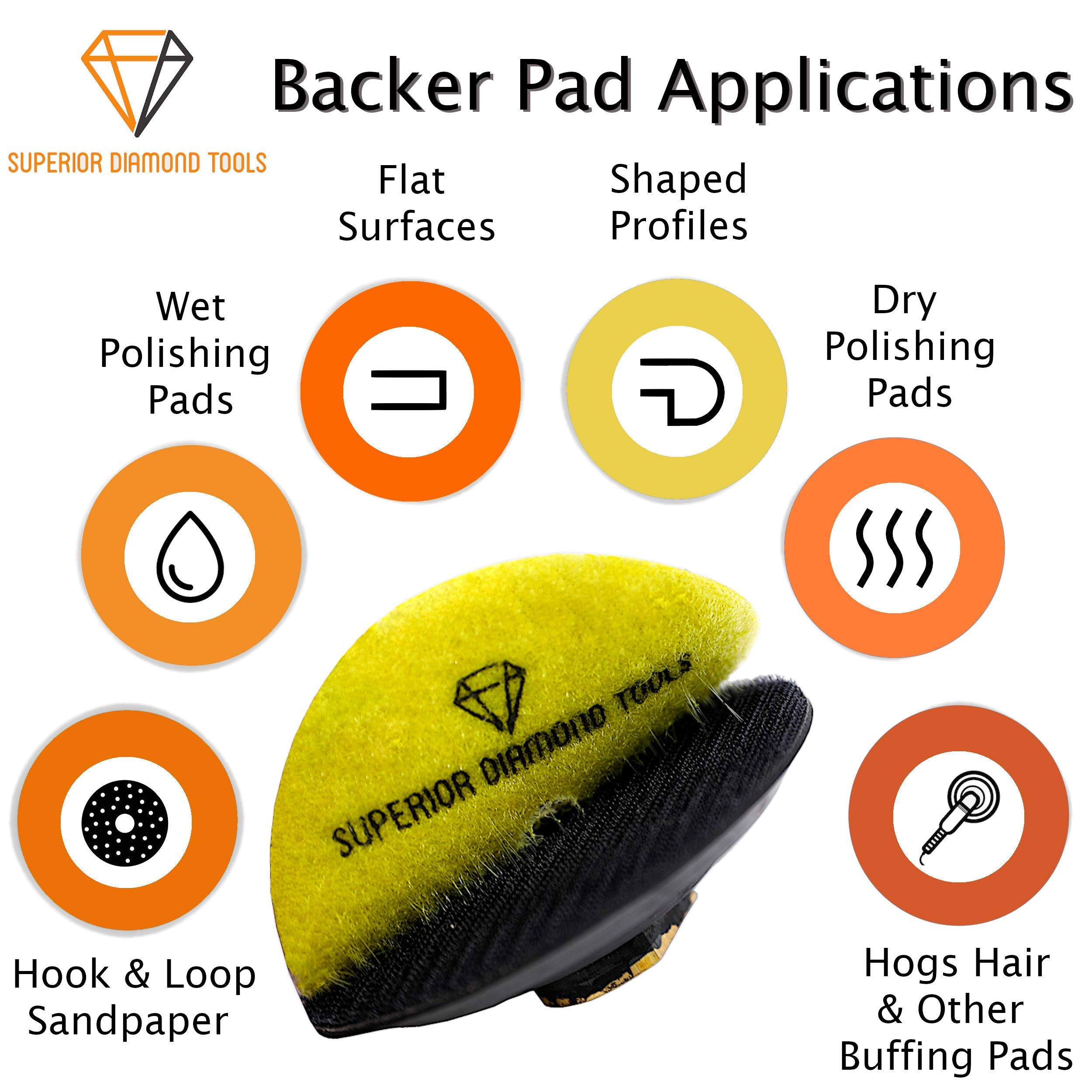 5'' Rubber Backer Pad for Angle Grinder - Flexible Hook & Loop Backing Pad with 5/8-11 Arbor - Perfect for Sanding, Polishing & Surface Prep on Wood, Metal & Concrete