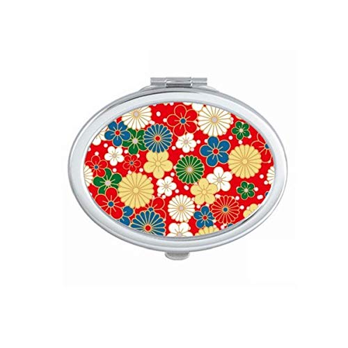 DIYthinker Japanese Style Sakura Flower Mirror - Portable Folding Double-Sided Makeup Mirror with Art Design for Travel, Home Vanity & Gift Ideas