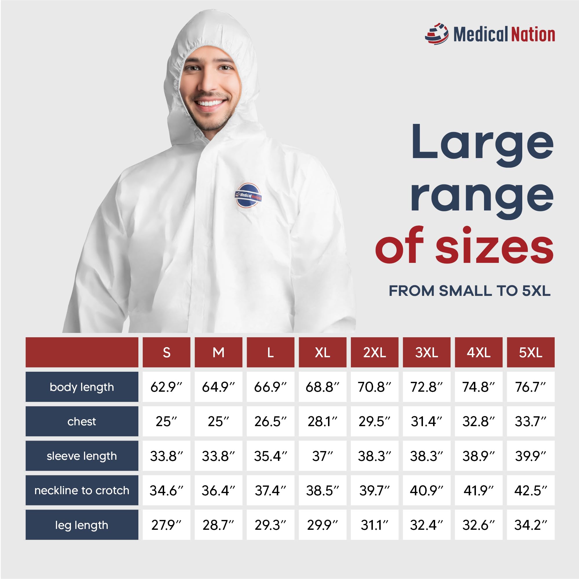 Disposable Hazmat Suits 25 Pack - Full Body Protective Coveralls with Attached Hood & Boots | Heavy Duty Water Resistant Painters Suit for Adults | Breathable Chemical Protection | Ideal for Painting, Construction, Chemical Handling & Emergency Response