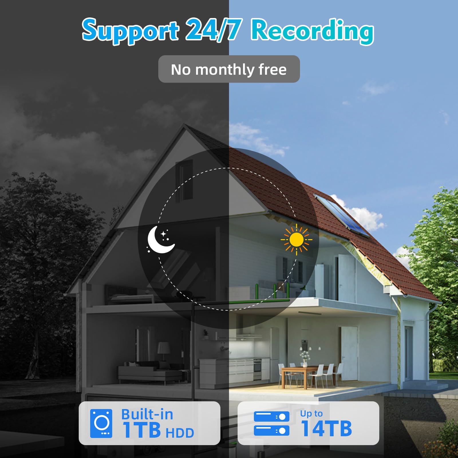 16 Channel 1080p Hybrid 6-in-1 Security DVR Recorder - Supports 5MP AHD/TVI/CVI/CVBS/IP/XVI Cameras with Human Detection & Remote Access (1TB HDD Included) - Ideal for Home Security, Business Surveillance & Remote Monitoring