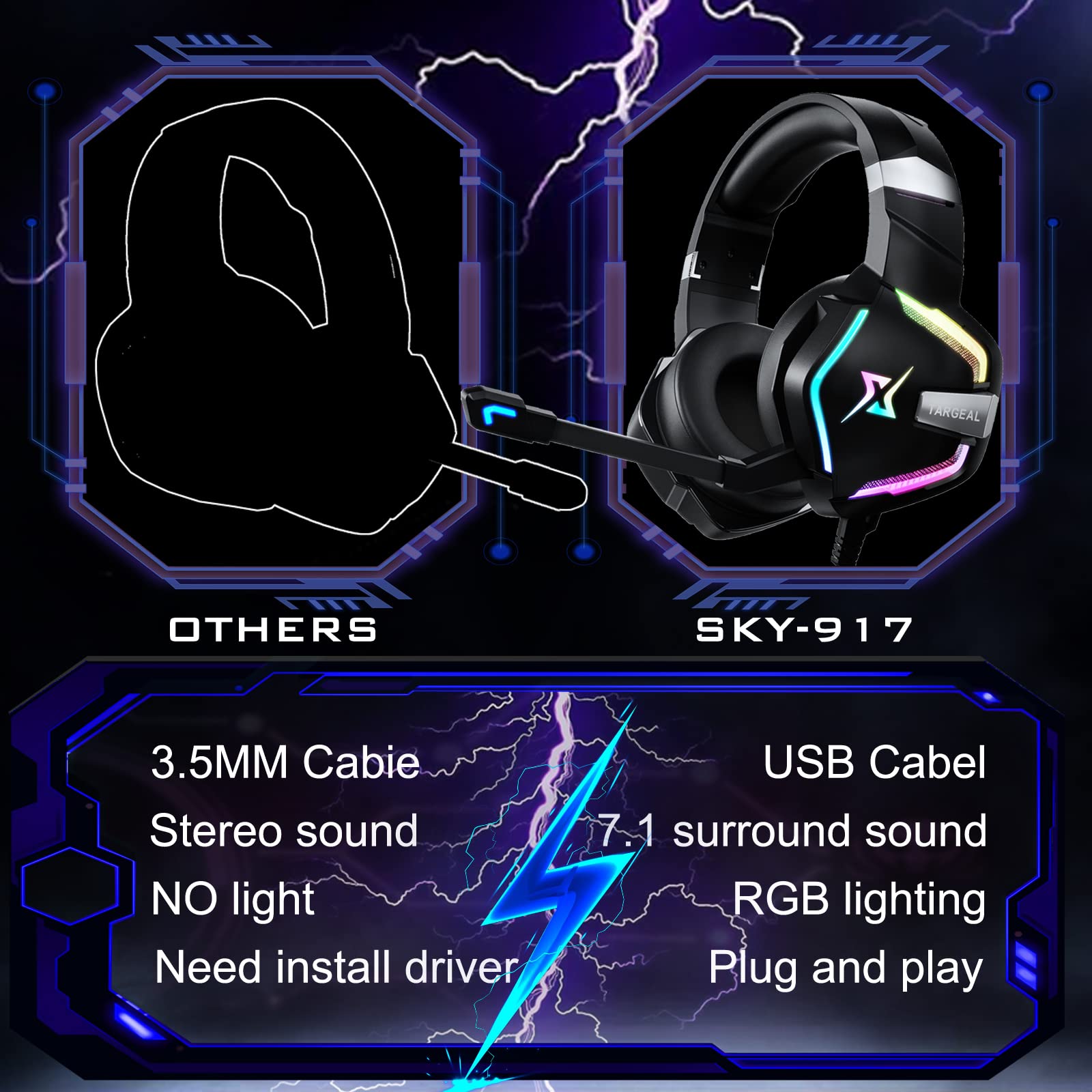 Targeal 7.1 Surround Sound Gaming Headset - Wired USB Over-Ear Headphones with Noise Canceling Mic for PC, PS5, PS4, Switch, Laptop, Mac, Tablet & Mobile | RGB LED Lighting & Type-C Cable Included | Perfect for Gaming, Streaming & Online Meetings