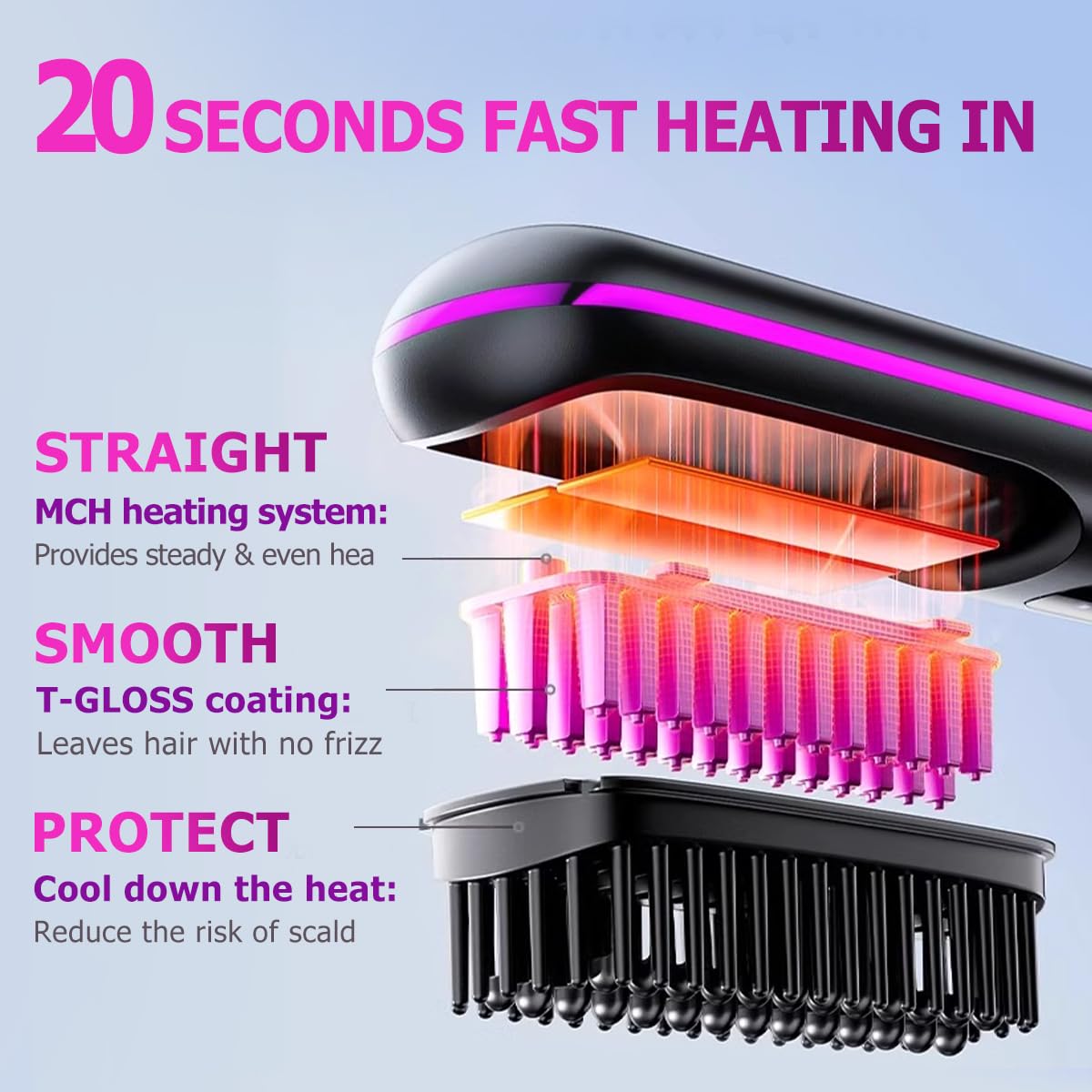2025 Upgraded Go Brush - Cordless Mini Hair Straightener Brush with LCD Temperature Display, Fast Heating & Portable Design for Travel | Perfect for Home, Salon & On-The-Go Styling (Purple)