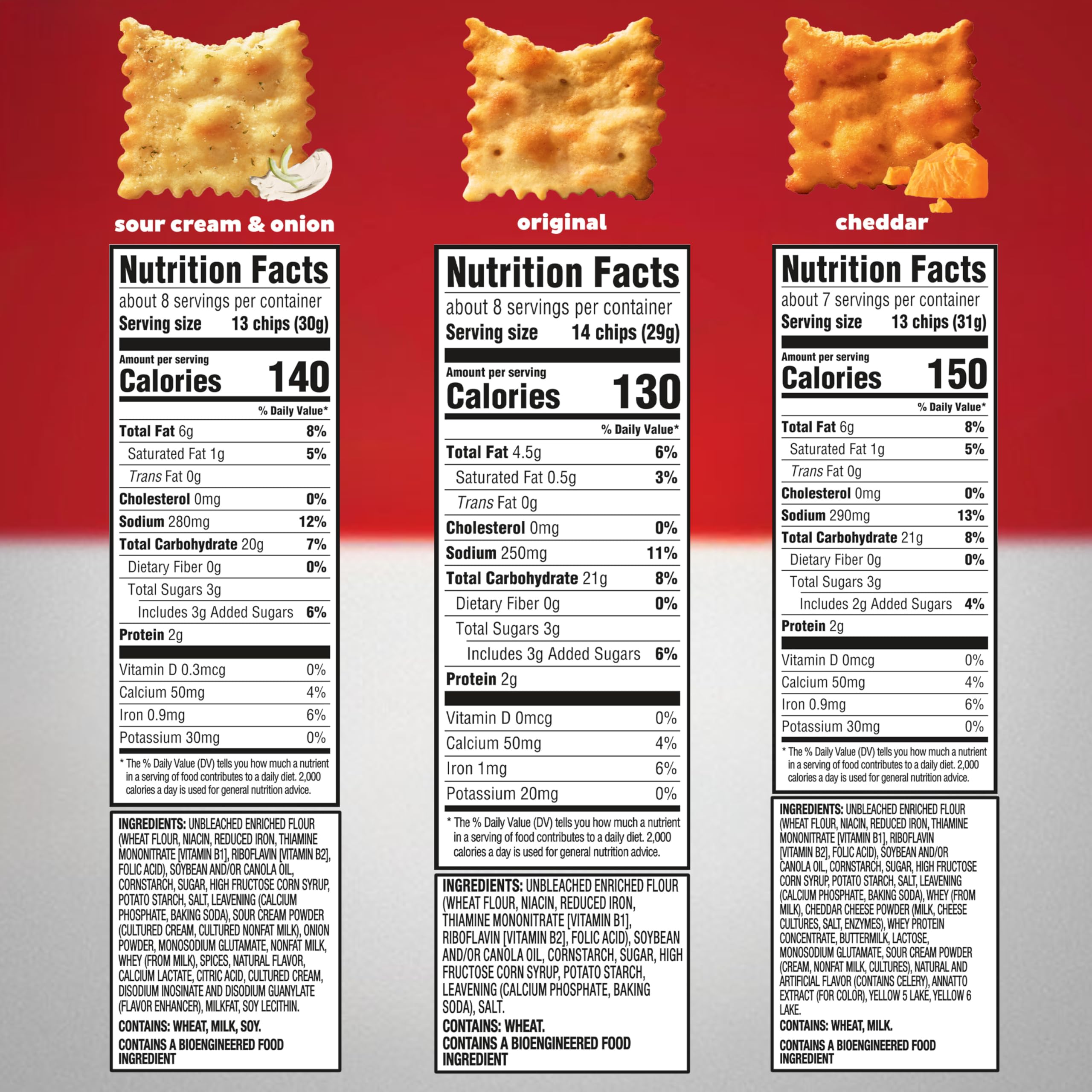 RITZ Toasted Chips Variety Pack - Cheddar, Sour Cream & Onion, Original Flavored Crackers | Bulk Party Snacks for Office, School & Family Gatherings (4 Bags)