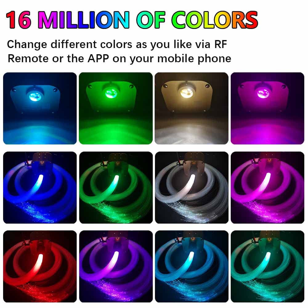 FIREWORK Meteor+Twinkle 16W RGBW Starlight Headliner Kit - 460pcs Mixed Fiber Optic Star Lights (0.03in/0.04in/0.06in) for Car Ceiling & Home Decor with Music Sync, Bluetooth APP & Remote Control - Perfect for Bedroom, Party, Theater and Relaxation Lighting