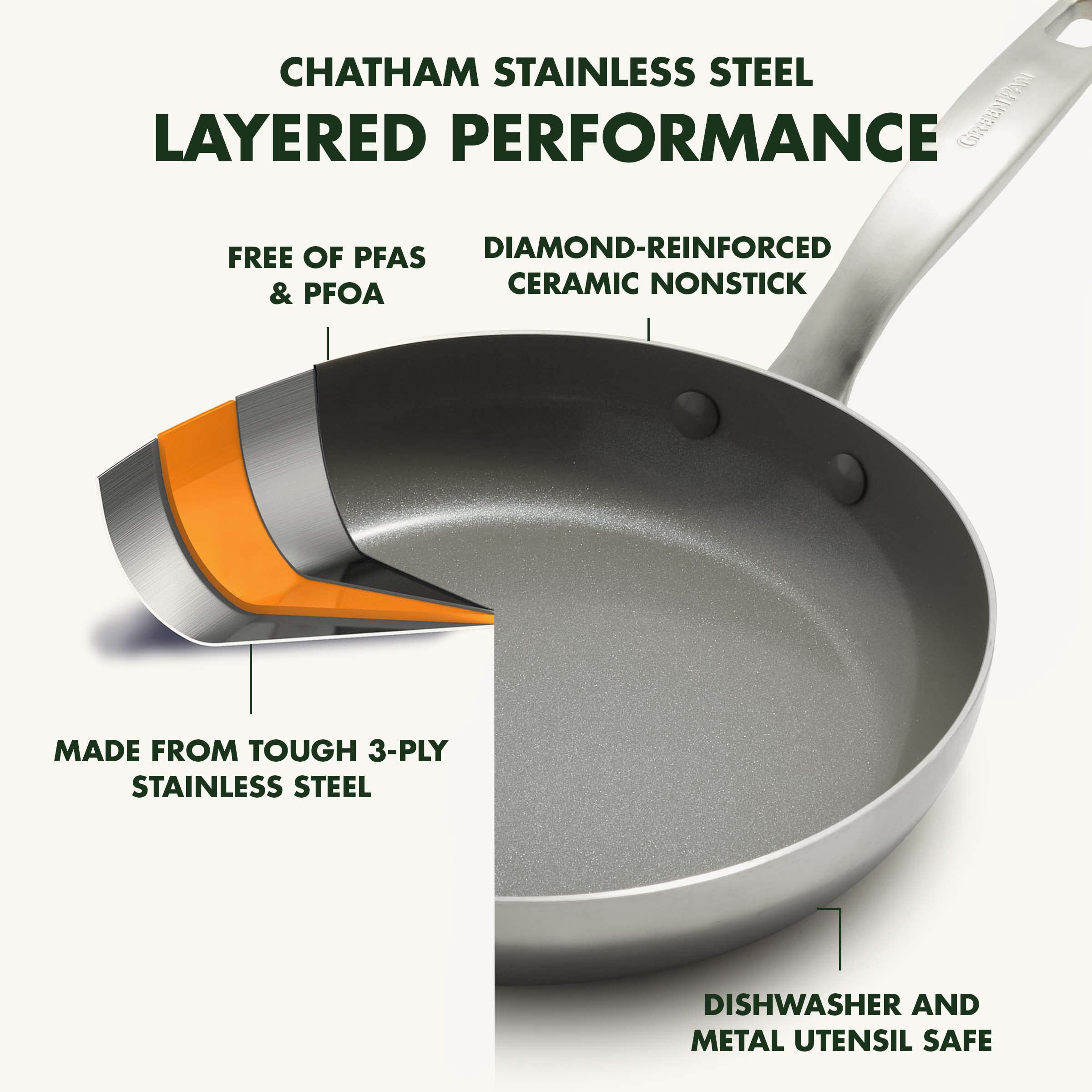 GreenPan Chatham 12-Piece Tri-Ply Stainless Steel Cookware Set - PFAS & PFOA-Free Healthy Ceramic Nonstick Coating, Induction Compatible, Oven & Dishwasher Safe for Everyday Cooking & Professional Kitchens
