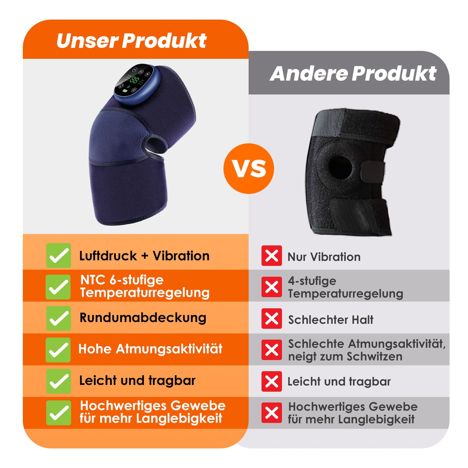 Knee Massager for Pain Relief - Perfect Gift for Dad, Mom, Men & Women on Father's Day, Mother's Day - Ideal for Arthritis, Joint Pain & Post-Workout Recovery