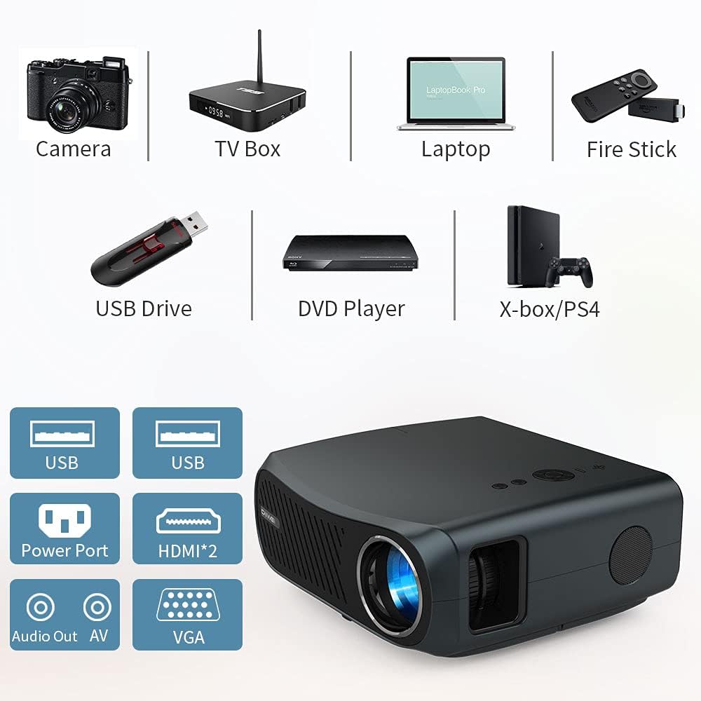 Smart Ultra HD Projector with WiFi & Bluetooth - Native 1080P Home Theater Projector | 4K Supported | Built-in Android OS | YouTube & Netflix Ready | 200
