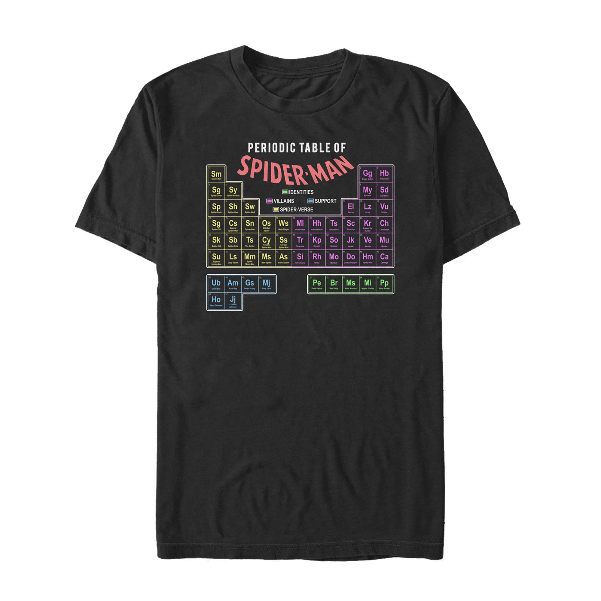 Marvel Men's Spider-Man Periodic Table Graphic T-Shirt - Cool Superhero Tee for Casual Wear & Comic Con