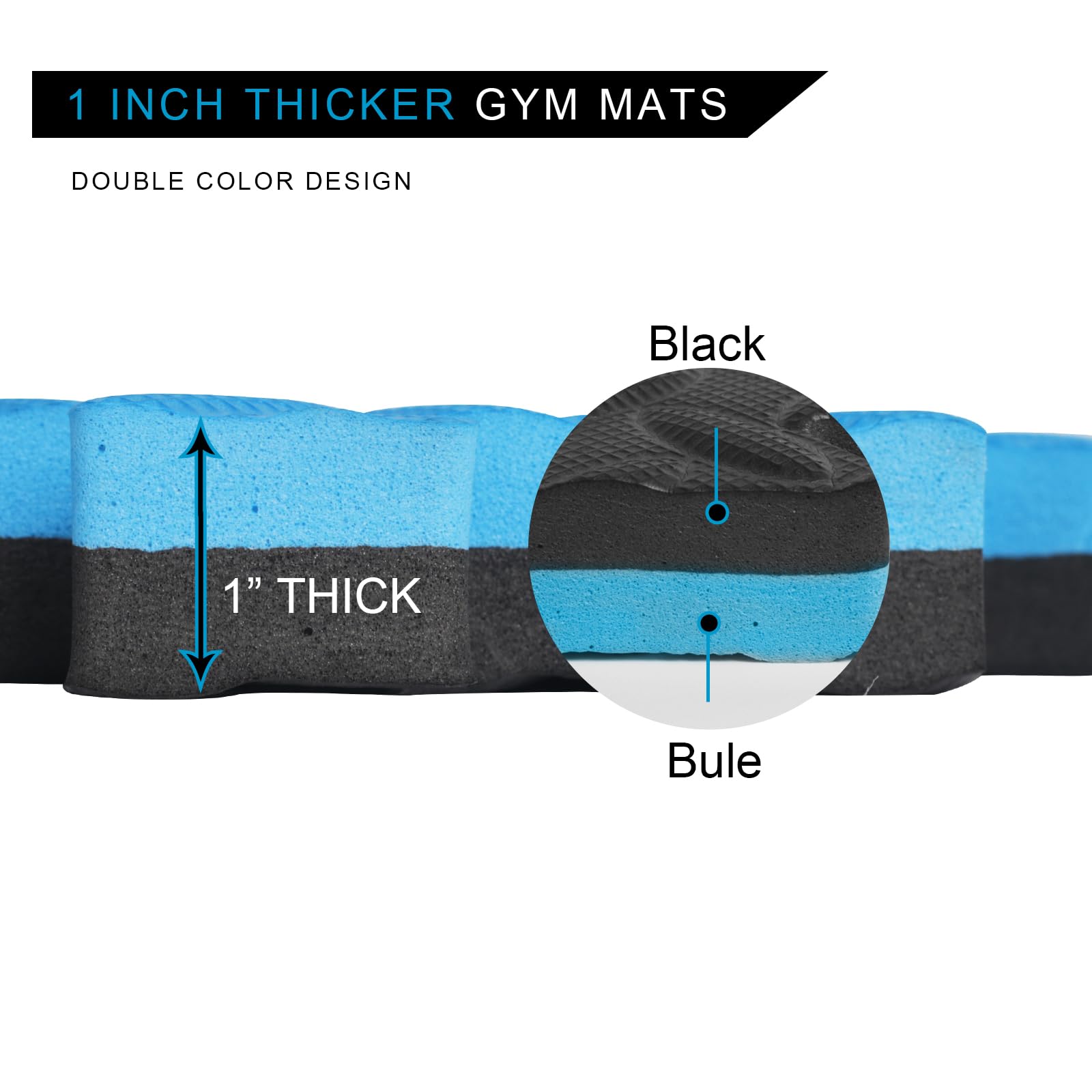 1 Inch Thick 48 Sq Ft EVA Foam Interlocking Exercise Gym Mats - 12 Pack Puzzle Floor Tiles for Home Gym, Yoga, Martial Arts & Heavy Workout Equipment - 24 x 24 Inch Black & Blue Tiles - Non-Slip, Shock Absorbing & Easy to Clean
