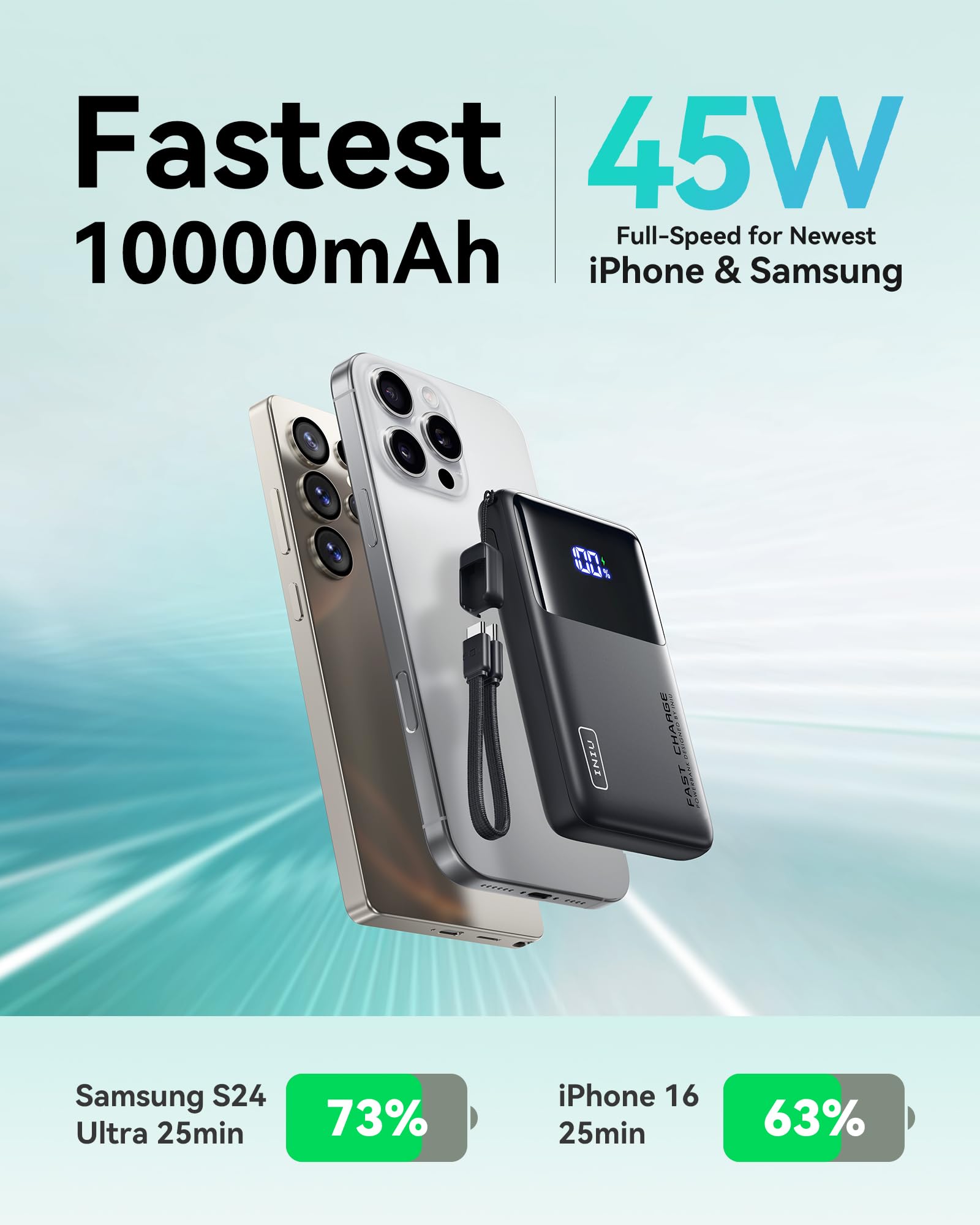 INIU 10000mAh 45W PD Fast Charging Power Bank - Ultra Slim Portable Charger with USB C Input/Output - Compatible with iPhone 16/15/14/13, Samsung Galaxy S22/S21, Google Pixel, iPad - Perfect for Travel, Camping & Emergency Power Backup