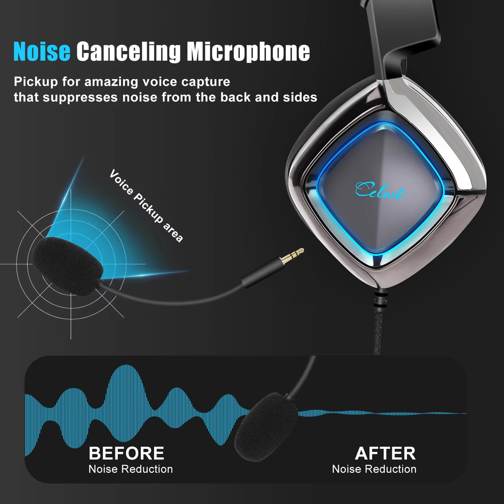 QOA Kinera Gaming Headset with Microphone - 7.1 Surround Sound Wired Over-Ear Headphones for PC, Xbox, PS4, PS5, Switch - Soft Ear Pads & Cool LED Lights - Perfect for Competitive Gaming & Streaming