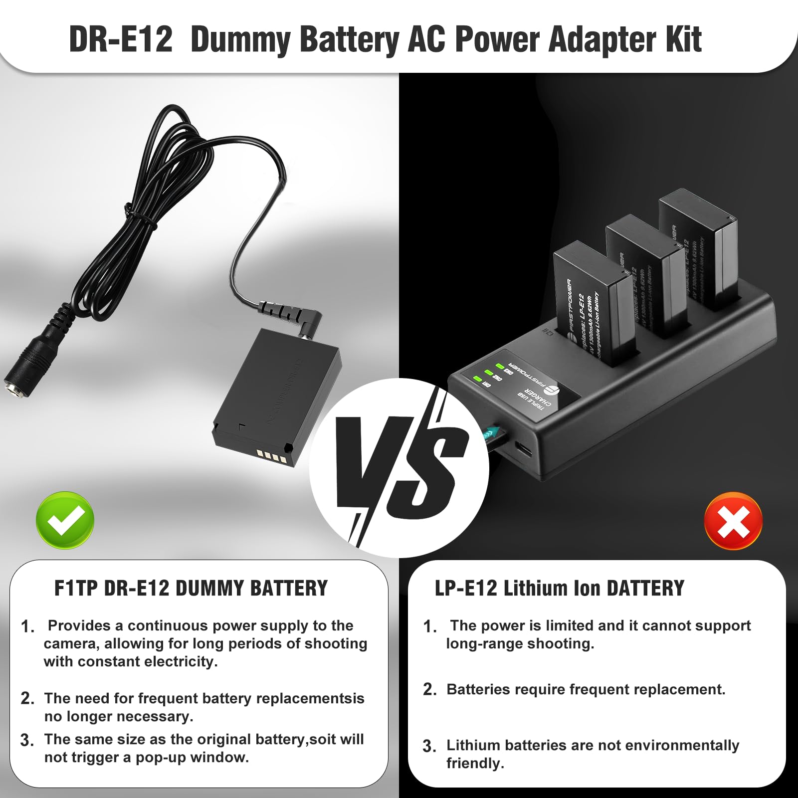 Original Canon ACK-E12 AC Power Adapter & DR-E12 DC Coupler Kit for Canon EOS M, M2, M10, M50 Mark II, M100, M200 Cameras - Continuous Power Supply for Studio Photography & Video Recording