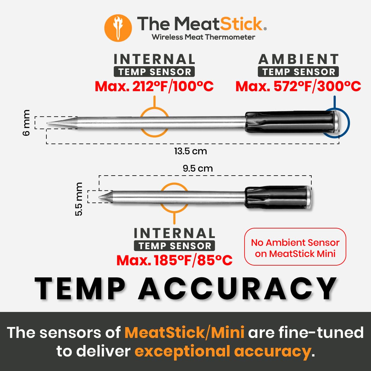 MeatStick WiFi Pro Set - 2-Probe Smart Wireless Meat Thermometer with Bluetooth | Unlimited Range Digital Food Probe for Smoking, Grilling, BBQ, Air Fryer, Deep Frying, Oven & Rotisserie | Perfect for Home Chefs & Outdoor Cooking Enthusiasts