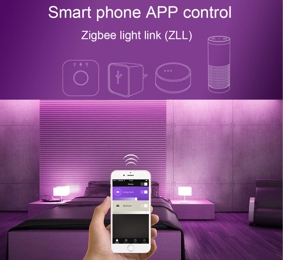 Zigbee LED Controller RGBCCT/RGBW Smart Dimmer for LED Strip Lights 12-24V - Compatible with Amazon Echo Plus, Works with Alexa - Perfect for Home Lighting, Bedroom, Living Room, and Party Decor