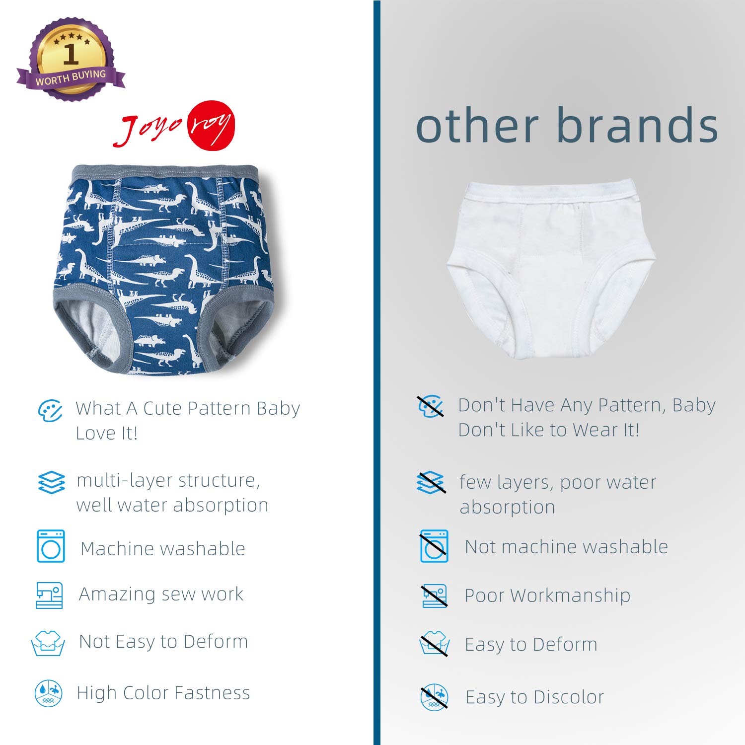 6PCS Boys Training Underwear 2T - 100% Cotton Toddler Underwear for Potty Training | Soft & Breathable for Daytime & Nighttime Use