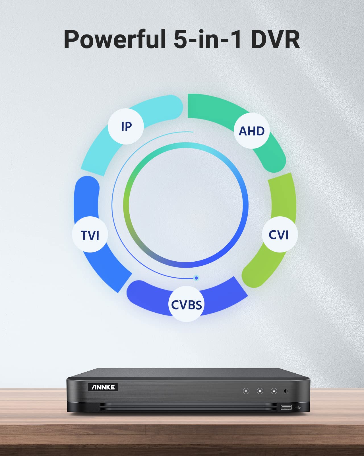 ANNKE 32 Channel 3K Lite AI DVR Security Camera System with 28pcs 1080P Outdoor IP66 Weatherproof CCTV Cameras | Human/Vehicle Detection, Smart Playback, Email Alerts | 4TB HDD Included | Ideal for Home & Business Surveillance