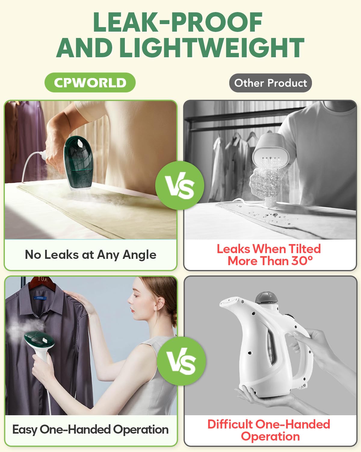 CPWORLD Steamer for Clothes - Portable Mini Travel Garment Steamer with 20-Second Fast Heat-up | Strong Penetrating Steam | Handheld Steamer for Home, Office & Travel | Includes Water Cup & Storage Bag | Perfect for Wrinkles Removal, Suit Care & Hotel Use
