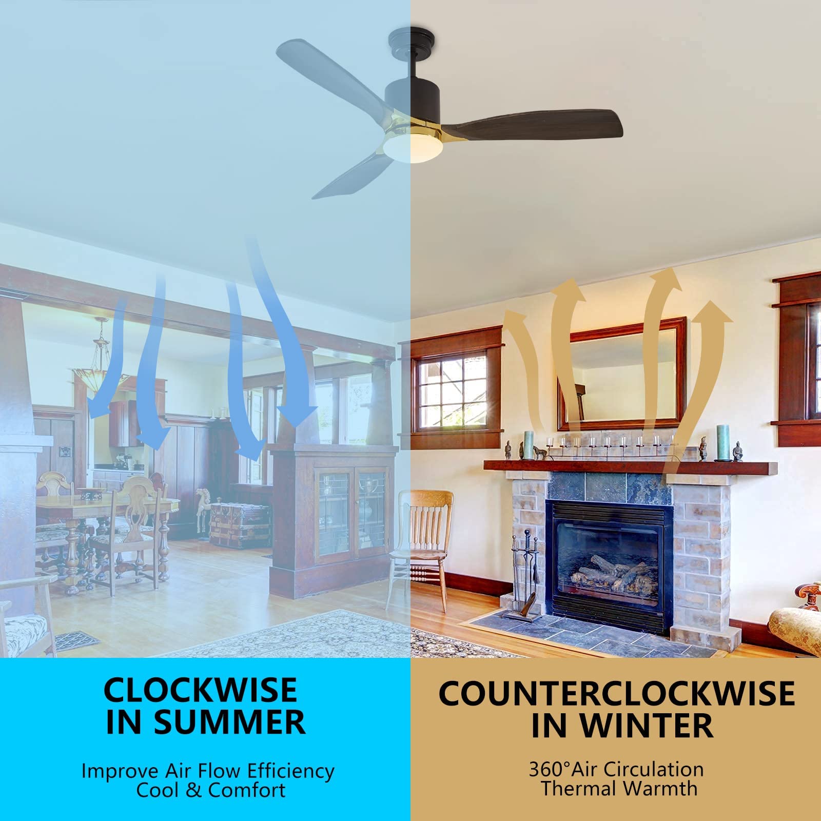 52 Inch Modern Wood Ceiling Fan with Light & Remote Control - 3 Blade Indoor Ceiling Fan with Adjustable Speeds - Perfect for Living Room, Bedroom, and Office Spaces
