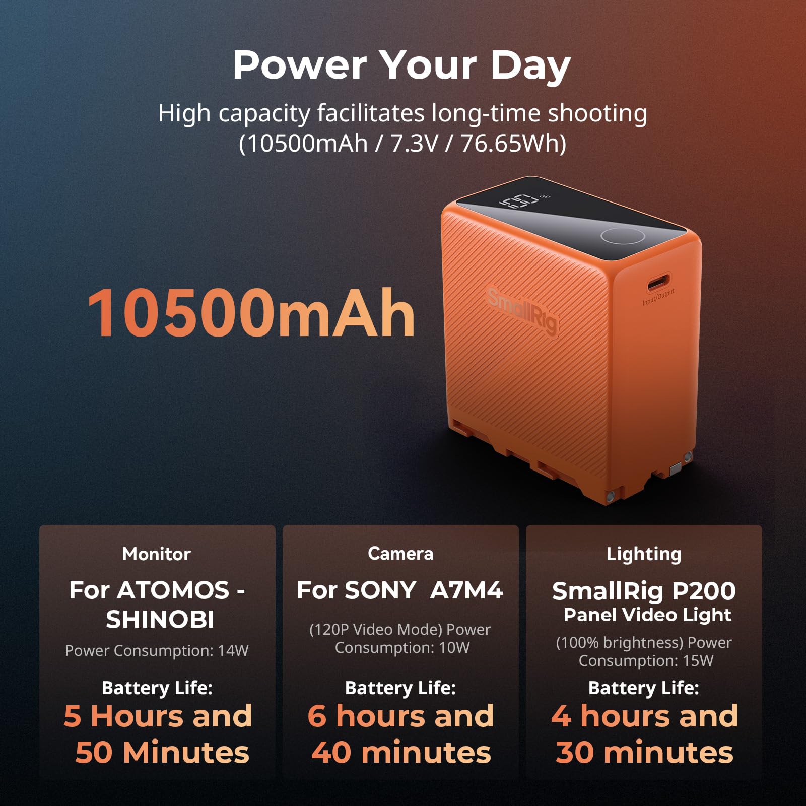 SmallRig NP-F970 10500mAh Replacement Battery for Sony NP-F970/F750/F550 - 36W USB-C PD Fast Charging, OLED Display - Compatible with DSLR Cameras, Monitors, LED Lights, Camcorders - Perfect for Photography, Videography & Outdoor Shooting (Orange, Model 4576)